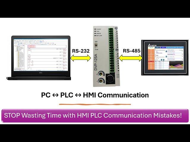 delta hmi plc rs485 | delta plc hmi communication rs485 | plc to hmi communication |