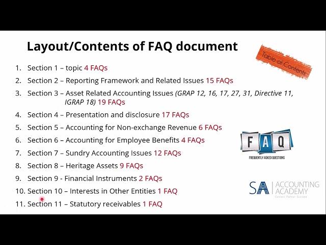 FAQs Standards of GRAP