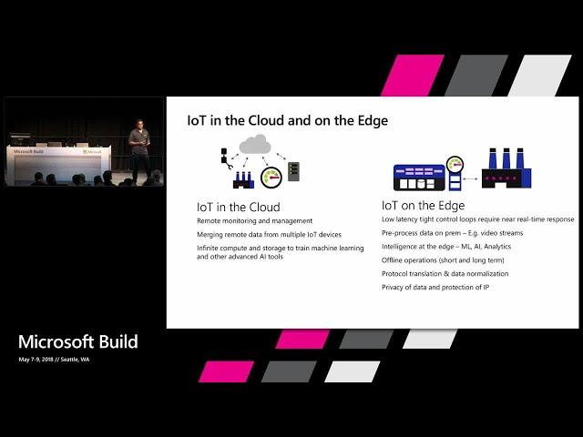 Azure IoT Edge: a breakthrough platform and service running cloud intelligence on any device.