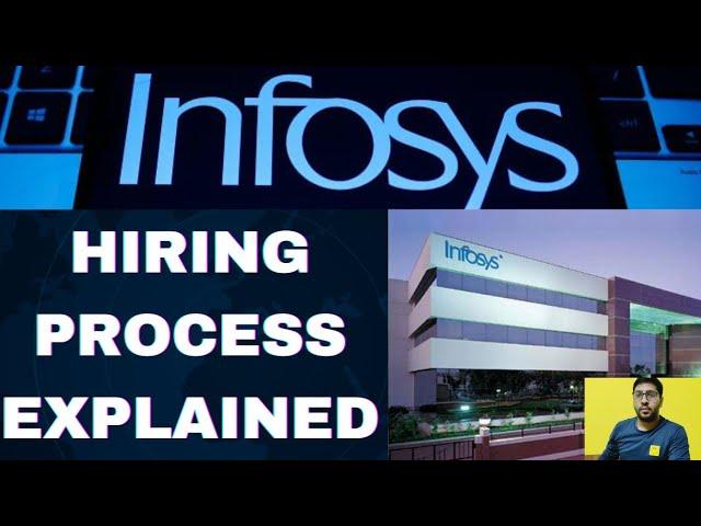 Infosys Hiring Process Explained (On Campus | Off Campus | HackwithInfy | InfytQ) | Upto 9.5 LPA