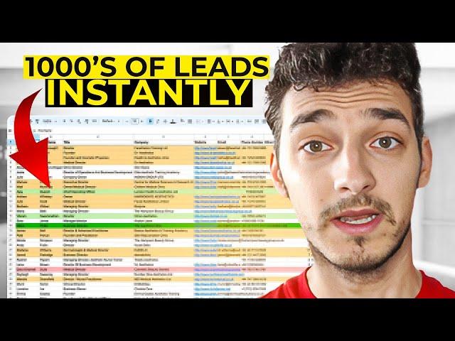 The Best B2B Lead Generation Software in 2024