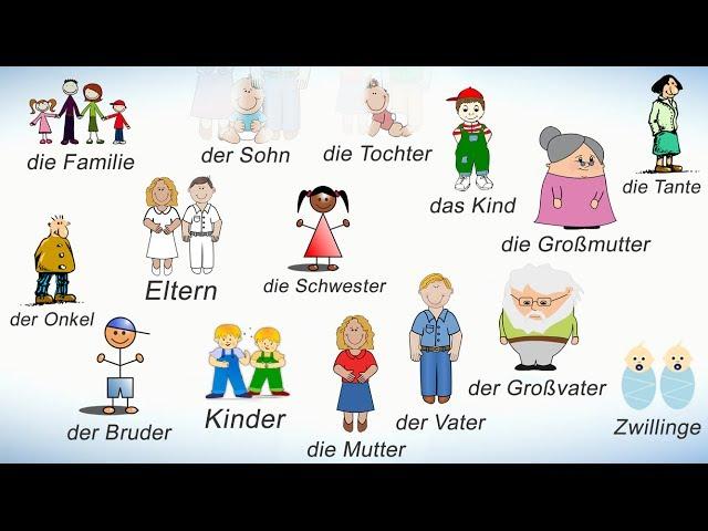 Family members in German.