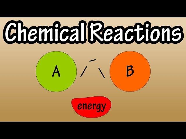 Types Of Chemical Reactions - Synthesis Reactions, Decomposition Reactions, And Exchange Reactions