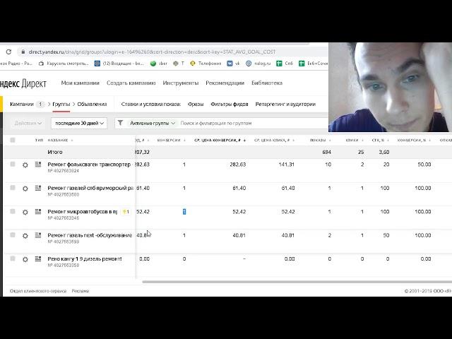 Как уменьшить цену клика в Яндекс Директ