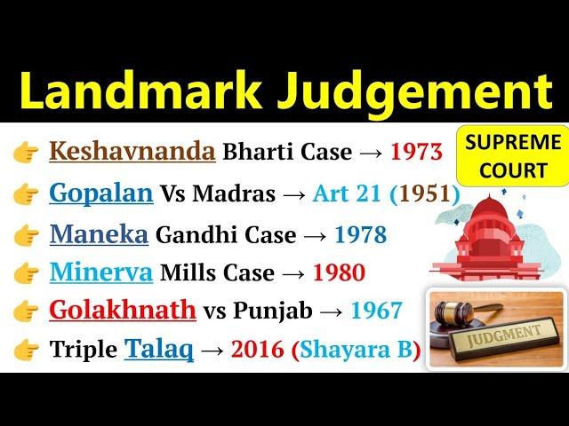 Landmark Judgement Of Supreme Court | Landmark Case On Constitution | Important Case | 2023 |