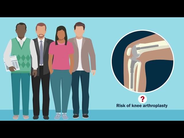 The Long-Term Risk of Knee Arthroplasty in Patients with Arthroscopically Verified Focal Cartilage L