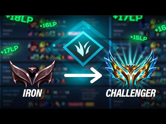 L'ULTIME GUIDE POUR ÊTRE UN EXCELLENT JUNGLER - CHALLENGER POV