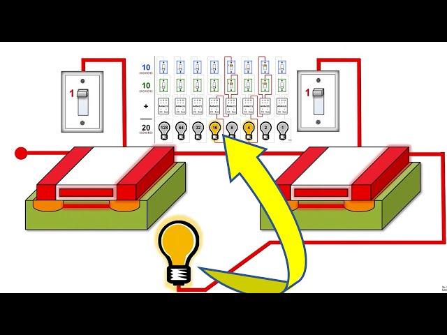 How TRANSISTORS do MATH