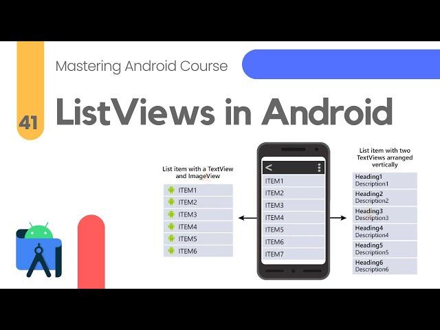 ListViews in Android - Mastering Android Course #41
