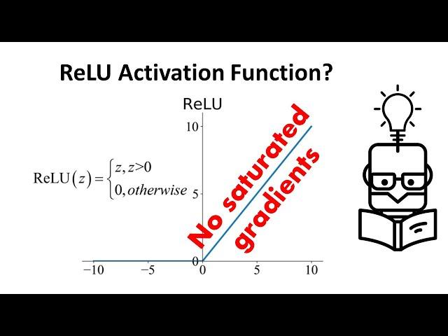 Why ReLU Is Better Than Other Activation Functions | Tanh Saturating Gradients