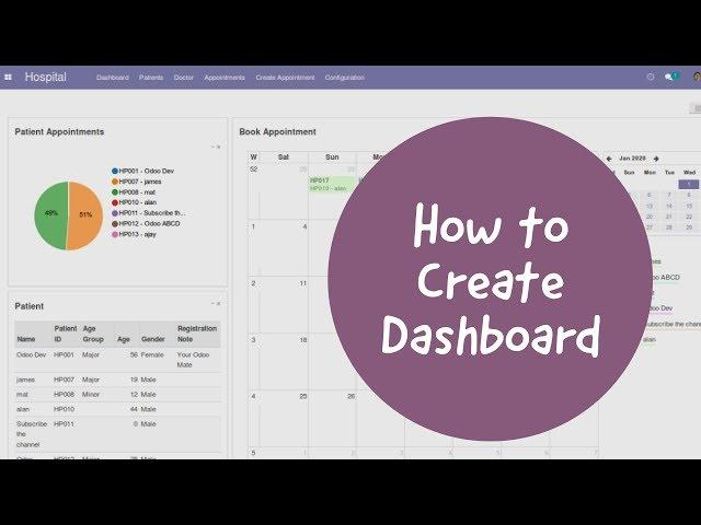 How To Create a Dashboard In Odoo