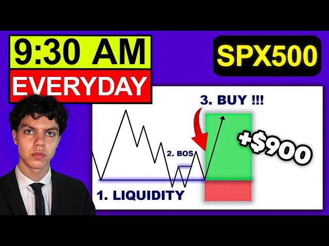 THIS US500 Day Trading Strategy Makes Me $700/day