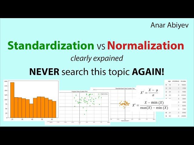 Standardization vs Normalization | Machine Learning Feature Scaling