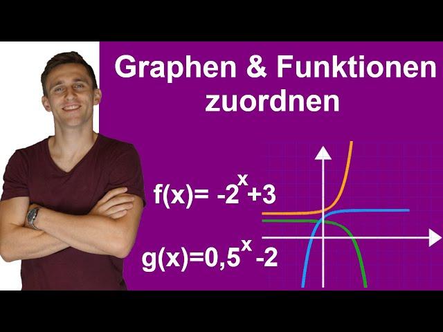 Exponentialfunktionen zu Graphen zuordnen | Mit Anleitung, Aufgaben und Lösungen