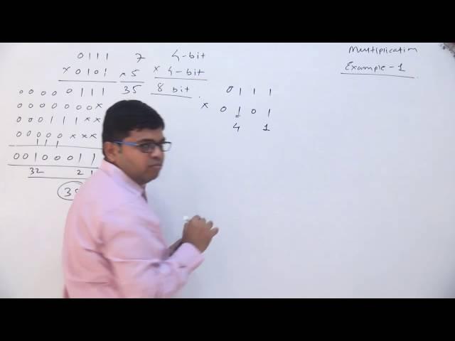 33. Signed integer multiplication - Example 1