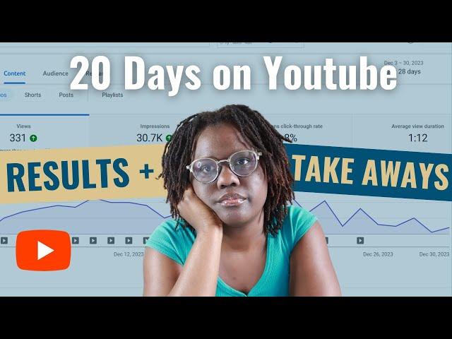 How uploading daily for 20 days changed my new YouTube channel