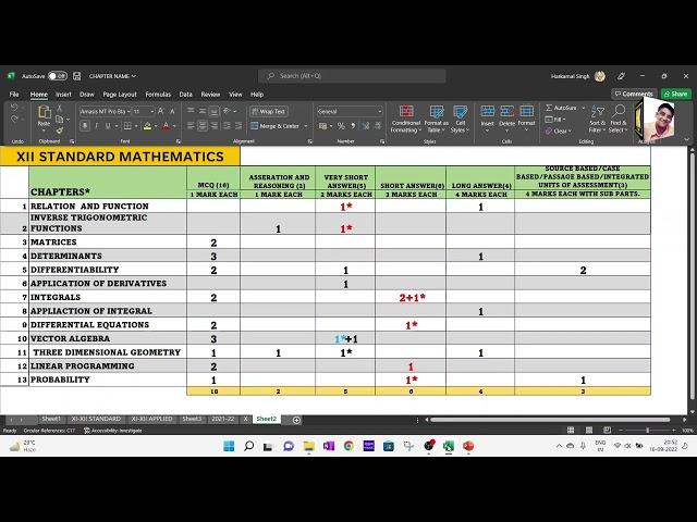 MATHEMATICS XII MARKING SCHEME 2022-23