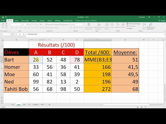 Calculer une SOMME et une MOYENNE + formules (Cours EXCEL)