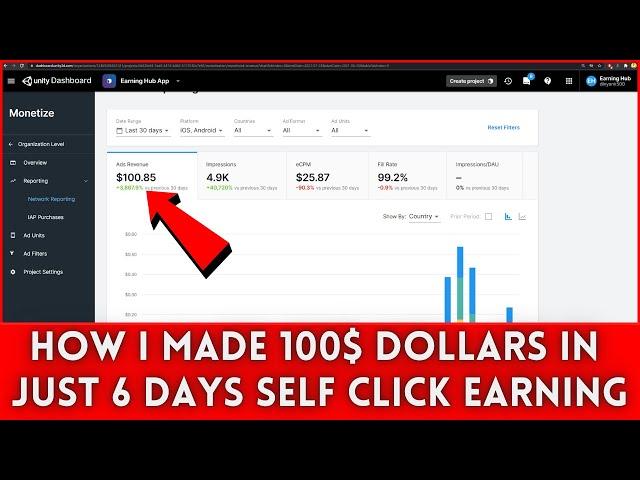 How i made 100$ dollars In just 6 days | self click earning | make money online | earn money online