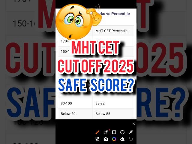 MHT CET CUT OFF 2025 | MHT CET Exam Registration Date 2025 | Syllabus | Mht Cet Cut Off 2024 #mhtcet