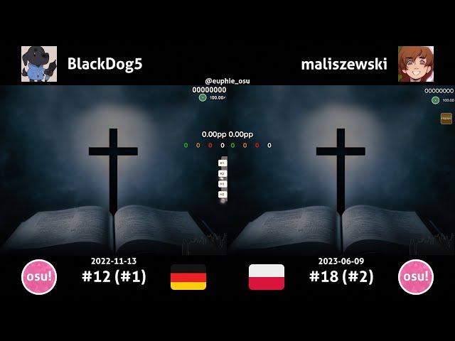 WhiteCat vs maliszewski | Theocracy - I AM [The Alpha and Omega] +(HD)