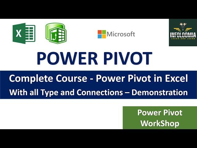 Power Pivot in Excel | Power Pivot Connections | Power Pivot Data Models | Power Pivot | Power Query