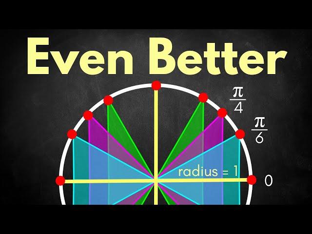 Learn Unit Circle Radians in LESS THAN 5 MINUTES!