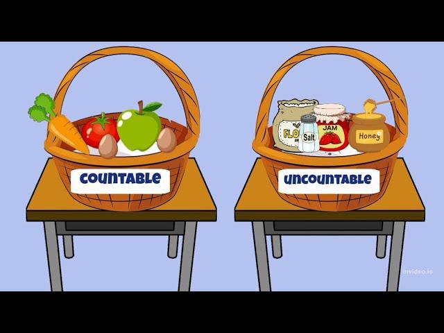 Countable and Uncountable nouns | Grammar with examples | Learn English for Kids