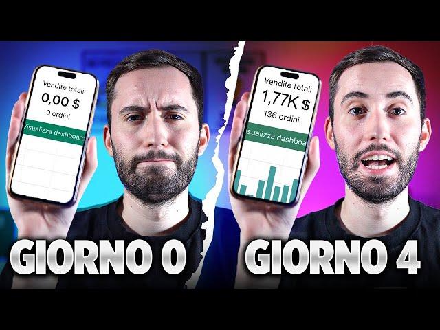 $0 - $1,779/giorno col Dropshipping | Strategia Facebook Ads