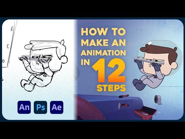 How to Create Your First Animated Film