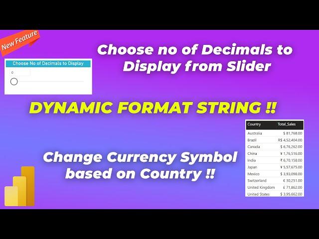 NEW : Dynamic Format String Feature Explained | Add Decimals | Change Currency Symbol | MItutorials