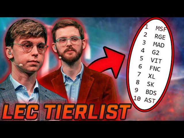 2022 LEC TIERLIST FT. DRAKOS - CAEDREL