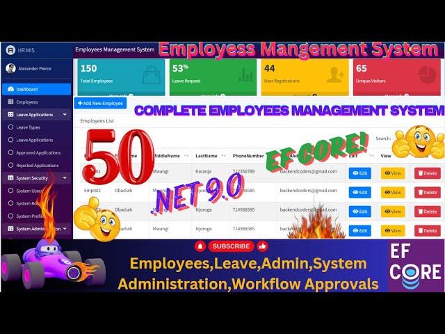 EP 50 Employees Management System With EFCore,MS SQL ASP.NET.CORE,Multiple User Approval Workflows