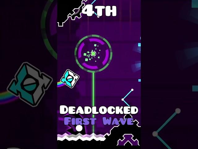 Top 5 Hardest Parts in RobTop Geometry Dash Levels