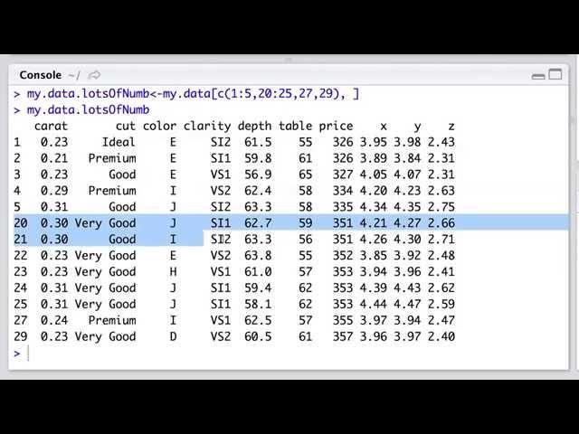 Selecting and Removing Rows from R Data Frames