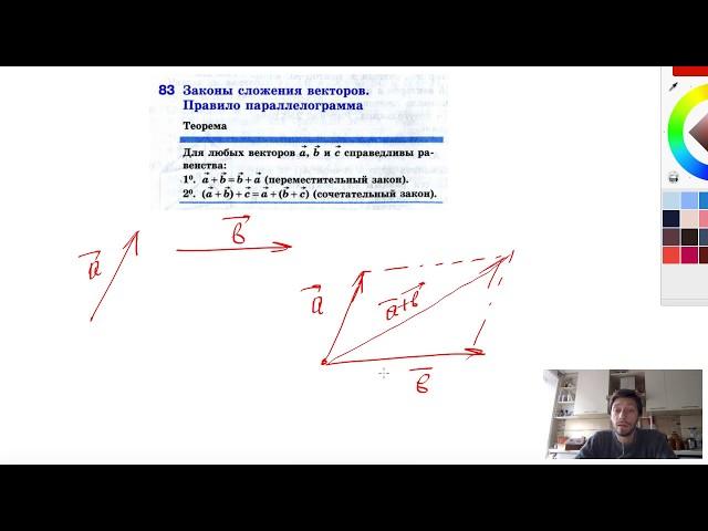 83. Законы сложения векторов. Правило параллелограмма