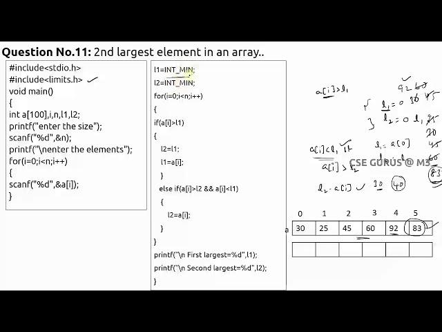 2nd Largest and 2nd Smallest element in an array ( C Program)