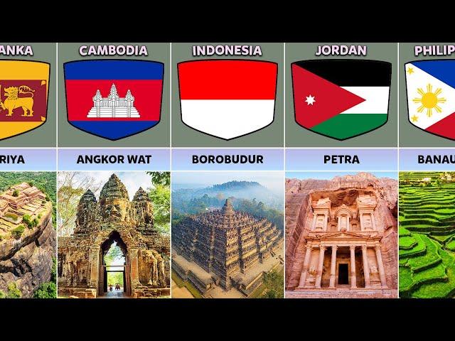 List Unesco World Heritage Sites From Different Countries