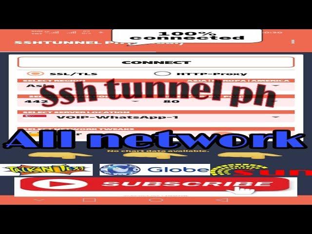 Ssh tunnel ph  % working