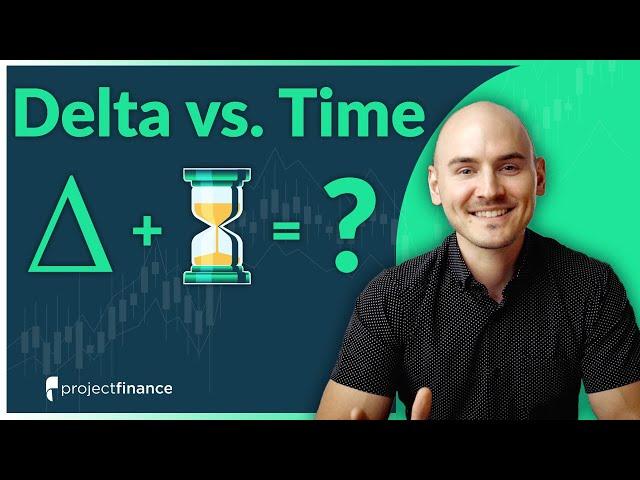 Time Changes Option Deltas? (What You NEED to Know)