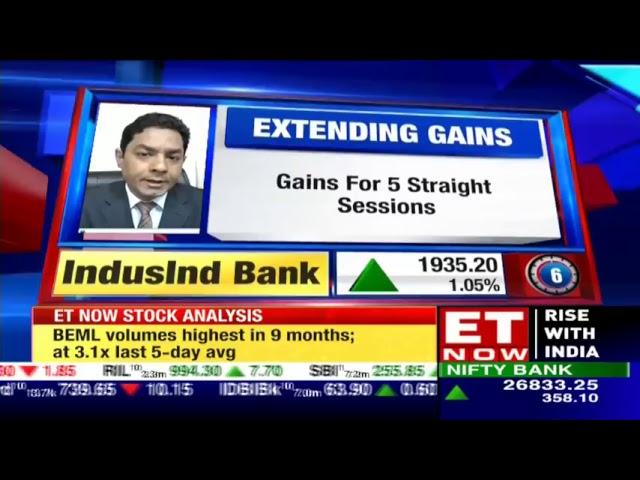 Latest Stock Market News | ET NOW LIVE