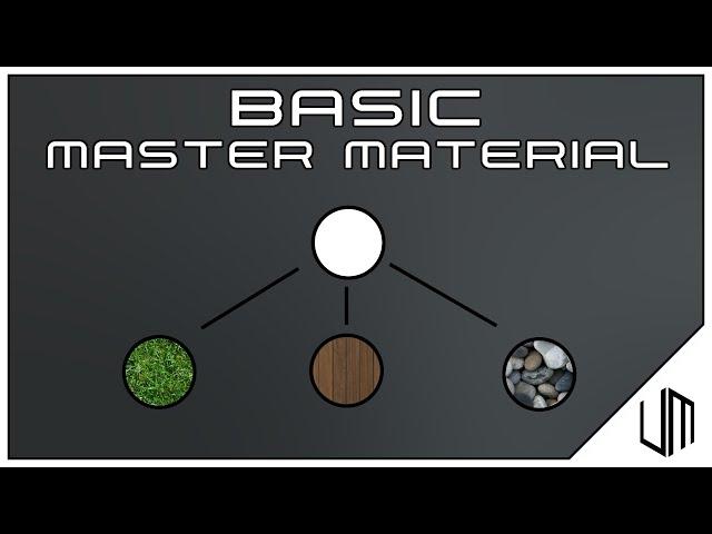 How to create a BASIC MASTER MATERIAL in Unreal Engine