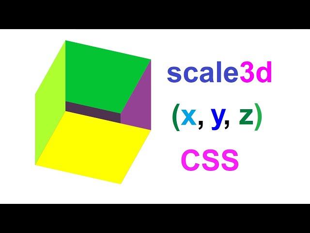 Scale3D(x, y, z) CSS Function of the Transform Property