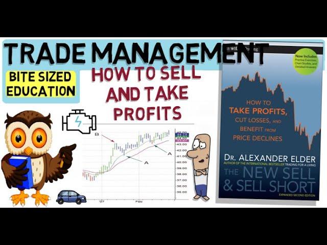 TRADE MANAGEMENT - Knowing When To Sell A Position (Dr Alexander Elder)