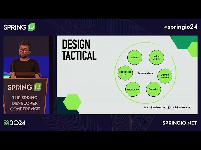 Implementing Domain Driven Design with Spring by Maciej Walkowiak @ Spring I/O 2024