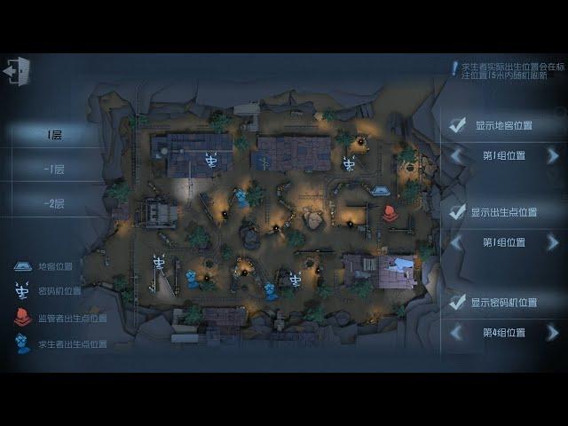 All Dungeons locations / Identity V