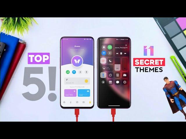 Top 5 Secret Miui Themes 2020 | Latest MIUI Themes  With iOS Boot Animation,New Control Centre