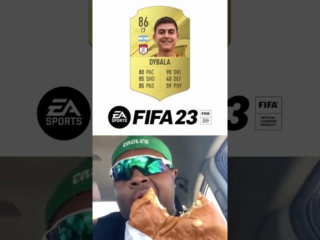 Fifa 16 Potential