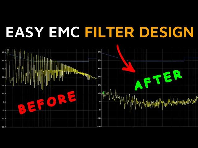 Simple Trick to Improve EMC - Easy Filter Design for Power Supply