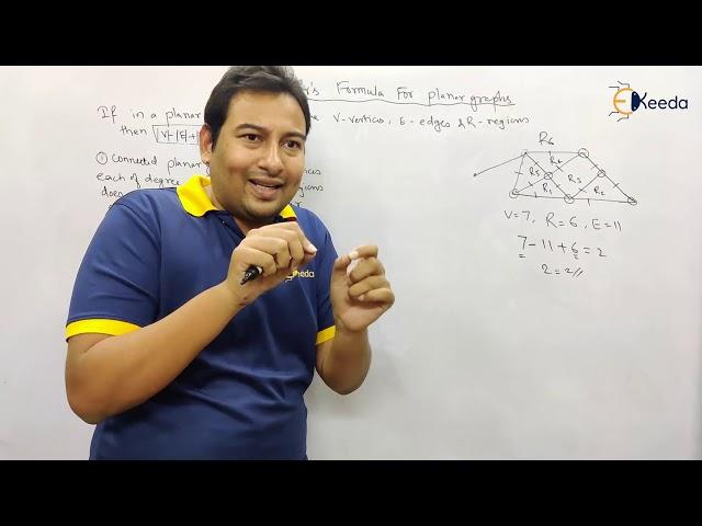 Euler's Formula for Planar Graphs with Examples - Graph Theory - Discrete Mathematics
